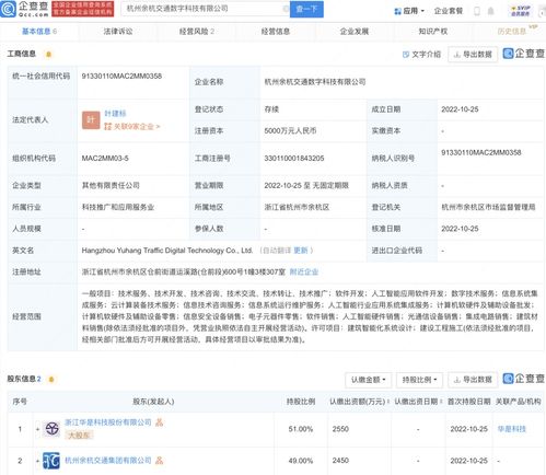 通信設備銷售 連接未來的商機與挑戰(zhàn)