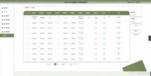 基于Java的卷煙廠庫存管理系統設計與實現